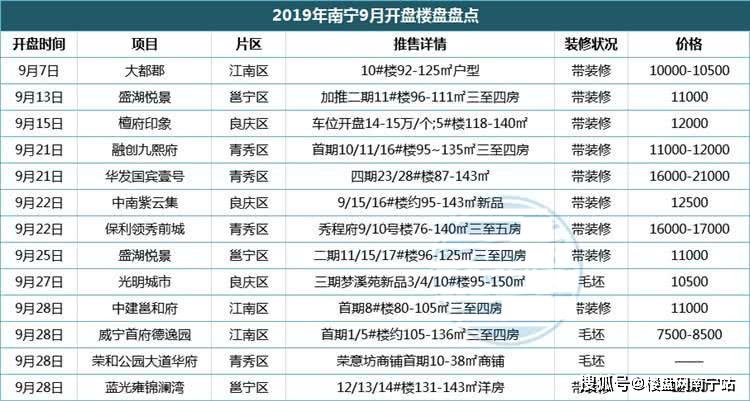 新澳天天开奖资料大全正版同时2025全年资料免费大全功能，详细解答、时代解答解释落实