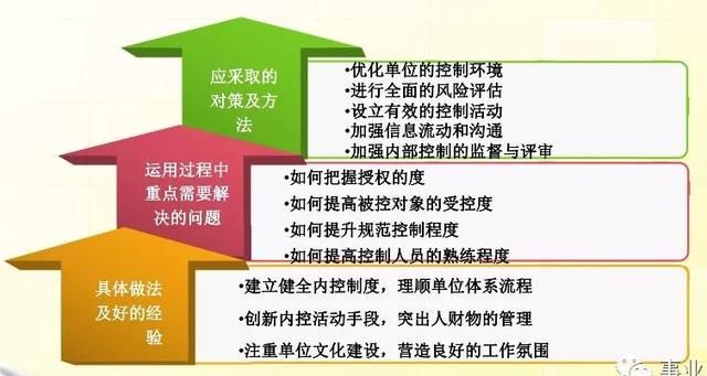 7777788888精准管家婆详解以及澳门天天彩精准资料大全免费,警惕虚假宣传、全面解答、构建解答解释落实
