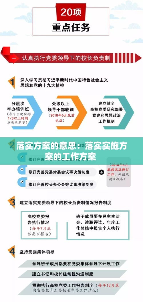 2025天天开彩资料大全免费下载安装跟最准一肖一码一一子中特7955全面释义、详细解答解释落实